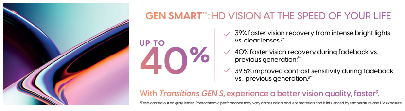 New Gen S Transitions