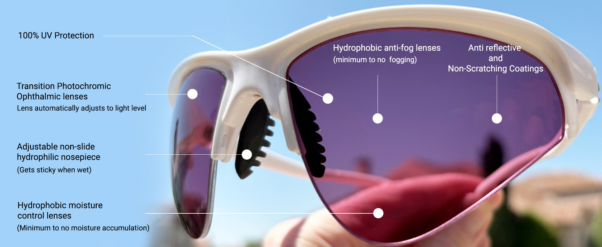 Cyclist glasses technology difference